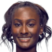 手创造了更 手创造了更